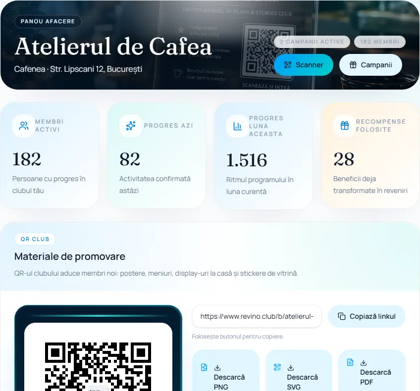 Panoul de administrare ReVino cu activitatea clubului și instrumentele QR